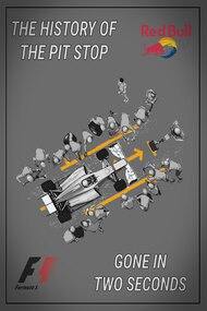 The History of the Pit Stop: Gone in Two Seconds