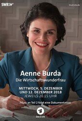 Aenne Burda: The economic miracle