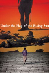 Under the Flag of the Rising Sun