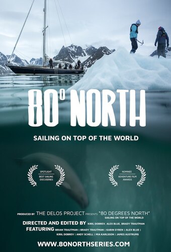 80° North