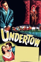Undertow