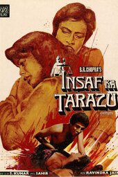 Insaaf Ka Tarazu