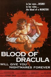 Blood of Dracula