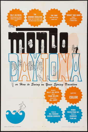 Mondo Daytona