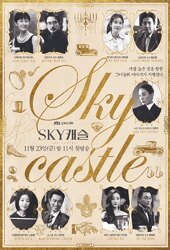 Sky Castle