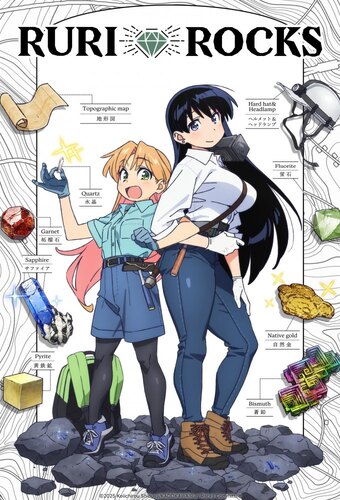 Ruri Rocks