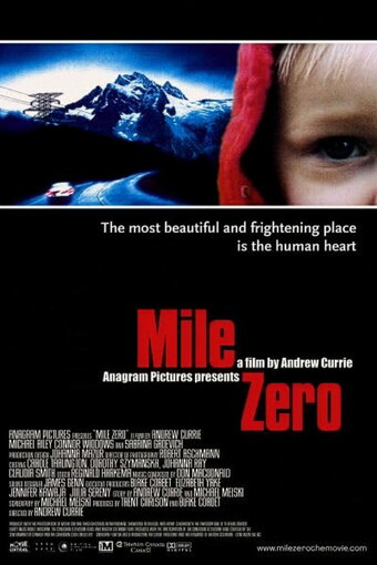 Mile Zero