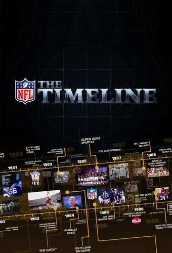 The Timeline