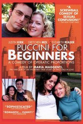 Puccini for Beginners