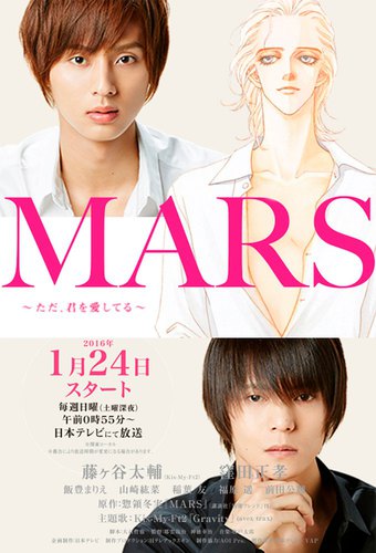 Mars: But, I Love You