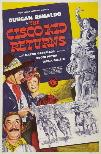The Cisco Kid Returns
