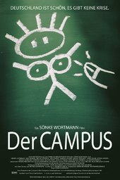 Der Campus