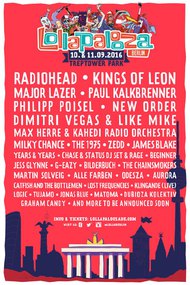 Radiohead | Lollapalooza, Berlin 2016