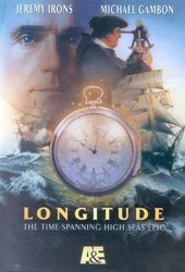 Longitude