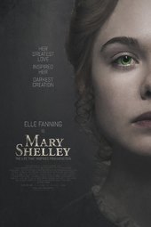 /movies/483020/mary-shelley