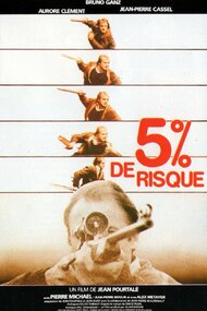 5% de risque