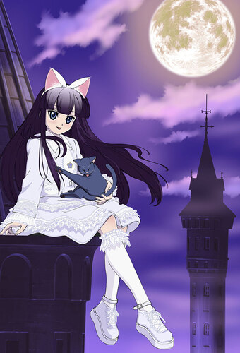 Moon Phase