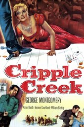 Cripple Creek