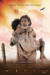 Following the Rabbit-Proof Fence