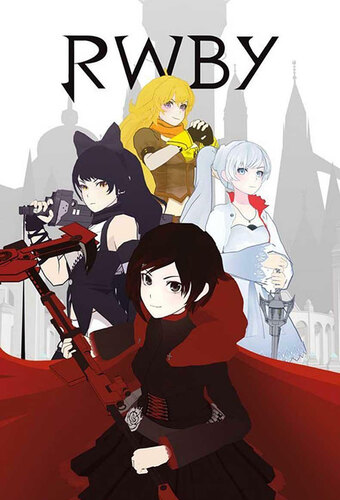 Rwby Countdown How Many Days Until The Next Episode